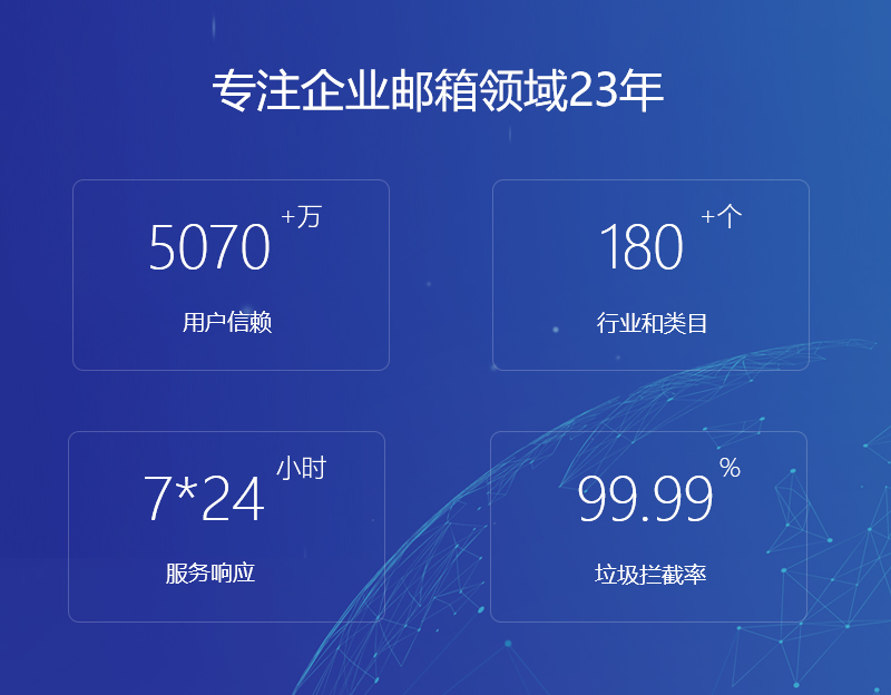 徽县网易企业邮箱